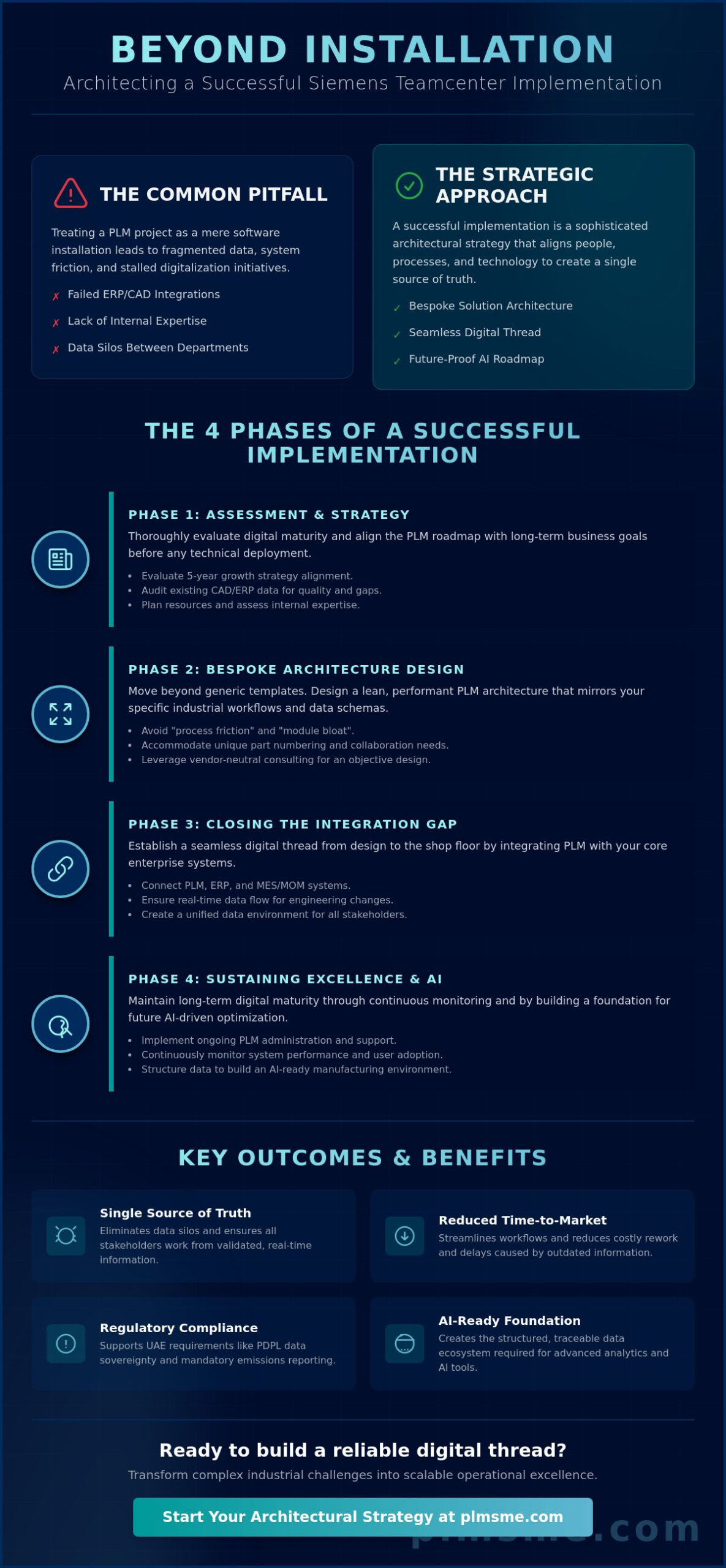 Teamcenter Implementation Dubai: A Strategic Case Study for UAE Industry